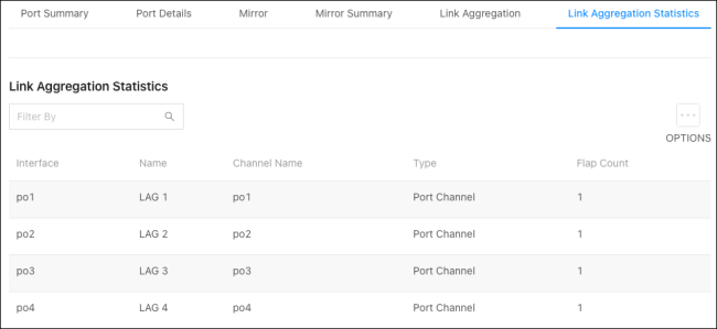 Table

Description automatically generated