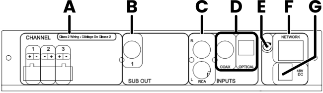 A diagram of a button

Description automatically generated with medium confidence