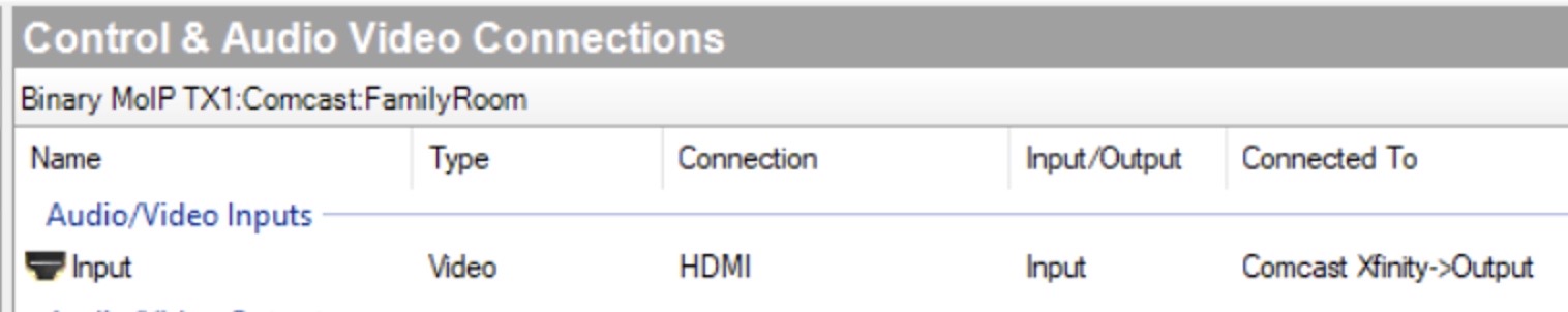 HDMI